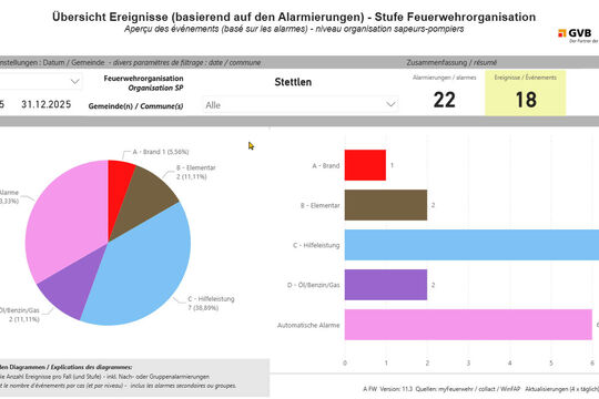 20260216-Feuerwehr_Stettlen