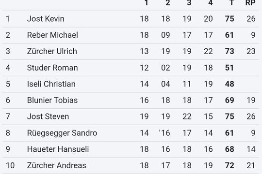 20250504 I überarbeitet.jpg