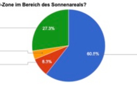 Unbenannt1