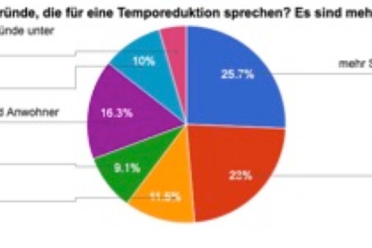 Unbenannt3