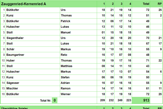 Spielliste 2 02.07.32023.png