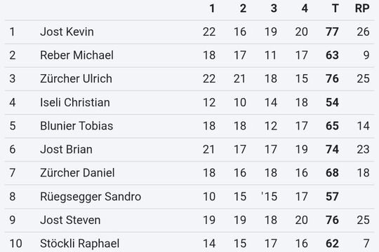 WhatsApp Bild 2025-07-13 um 10.59.27_46bc0729 - Kopie.jpg