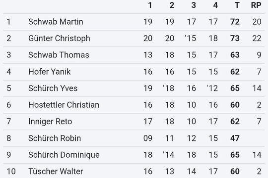 WhatsApp Bild 2025-07-13 um 10.59.28_6eb9e4d0 - Kopie.jpg