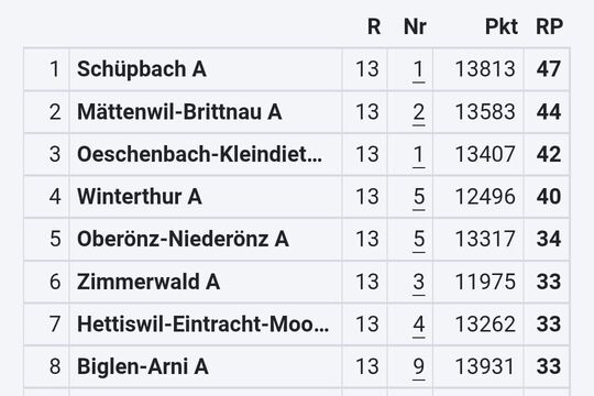 WhatsApp Bild 2025-07-13 um 11.00.13_7c3093a7 - Kopie.jpg