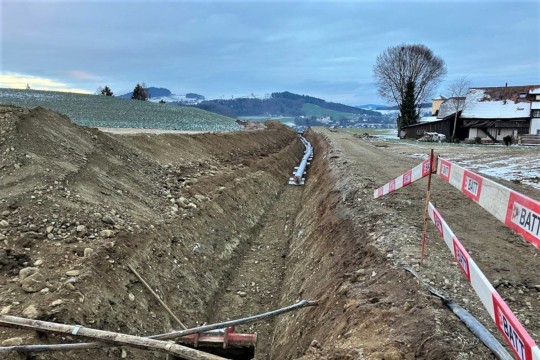 Wärmeleitung Oben