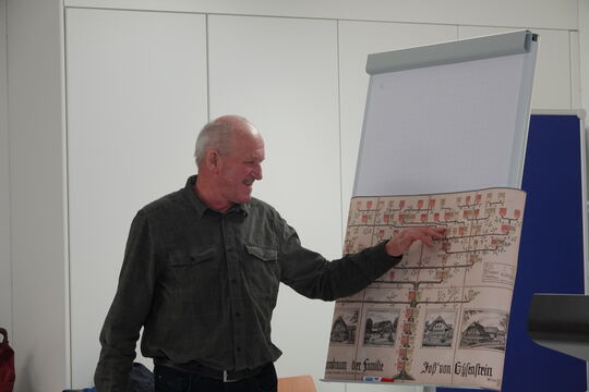 Bild Leidenschaft, die tr&auml;gt bis nach der Pension