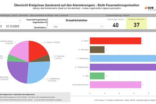 20260216-Grossh&ouml;chstetten_2026