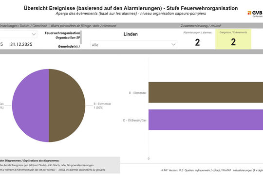 20260216-Linden_2025