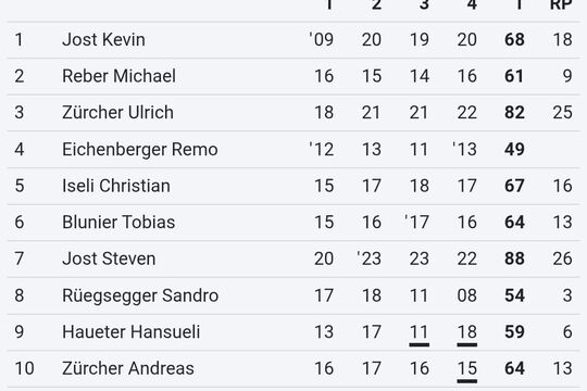 WhatsApp Bild 2025-05-10 um 18.18.05_5d27d39a überarbeitet.jpg