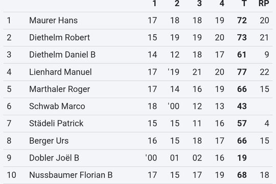 WhatsApp Bild 2025-05-10 um 18.18.05_7726a872 überarbeitet.jpg