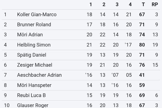 WhatsApp Bild 2025-05-25 um 19.13.18_1584cd30 - Kopie.jpg