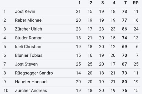 WhatsApp Bild 2025-05-25 um 19.13.18_3bdfa074 - Kopie.jpg