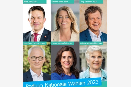 Podium nationale Wahlen 2023 Screenshot.jpg