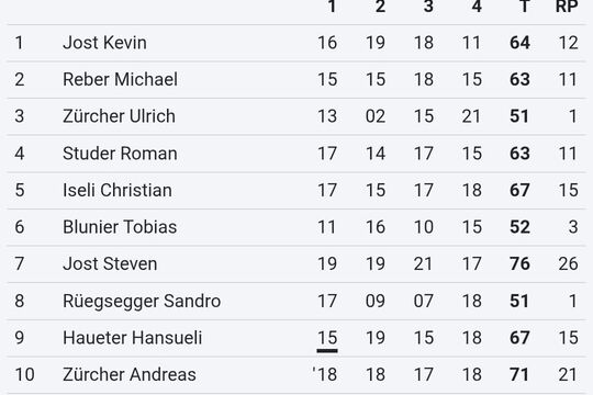 WhatsApp Bild 2025-06-01 um 09.58.08_a9091d53 - Kopie.jpg