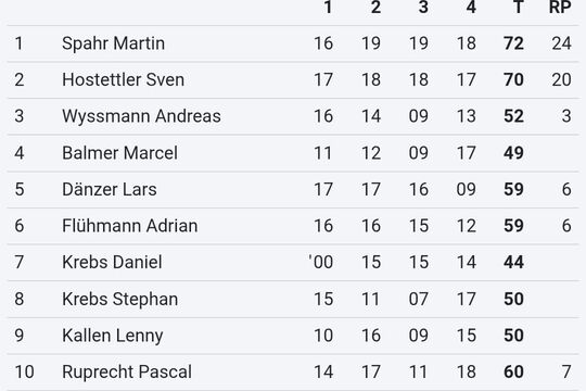 WhatsApp Bild 2025-06-01 um 09.58.08_d59cf8fb - Kopie.jpg