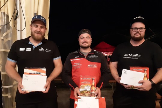 Sieger Kategorie 1