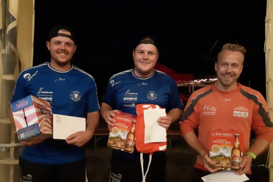 Sieger Kategorie 2