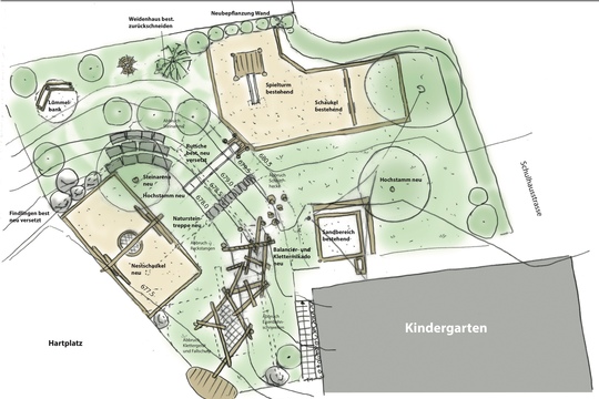 Konzept Freimettigen