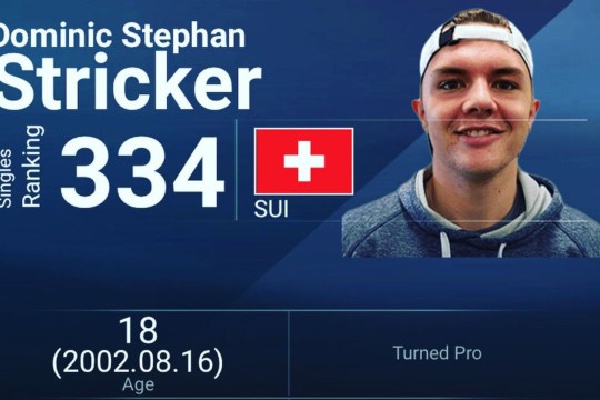 Ranking