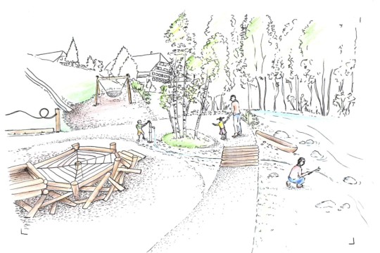 Visualisierungen_04