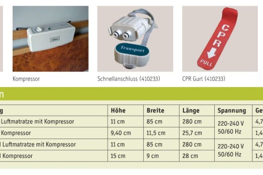 Herdegen Wechseldruck - Protector III Luftmatratze Masse.jpg