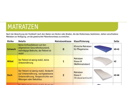Herdegen 38-51 Matratzen1024_5.jpg