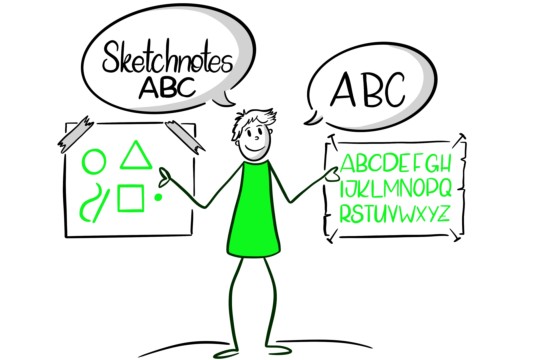 visualisierung,sketchnotes,abc,simplynewart,nellywuethrich.jpg
