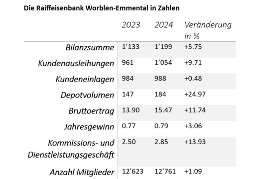 Screenshot 2025-06-02 172845