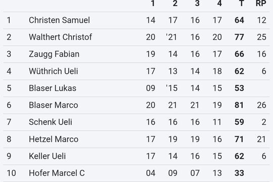 WhatsApp Bild 2025-05-18 um 19.13.26_7ac22831 überarbeitet.jpg