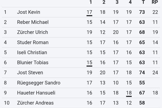 WhatsApp Bild 2025-05-18 um 19.13.26_86a52f24 überarbeitet.jpg